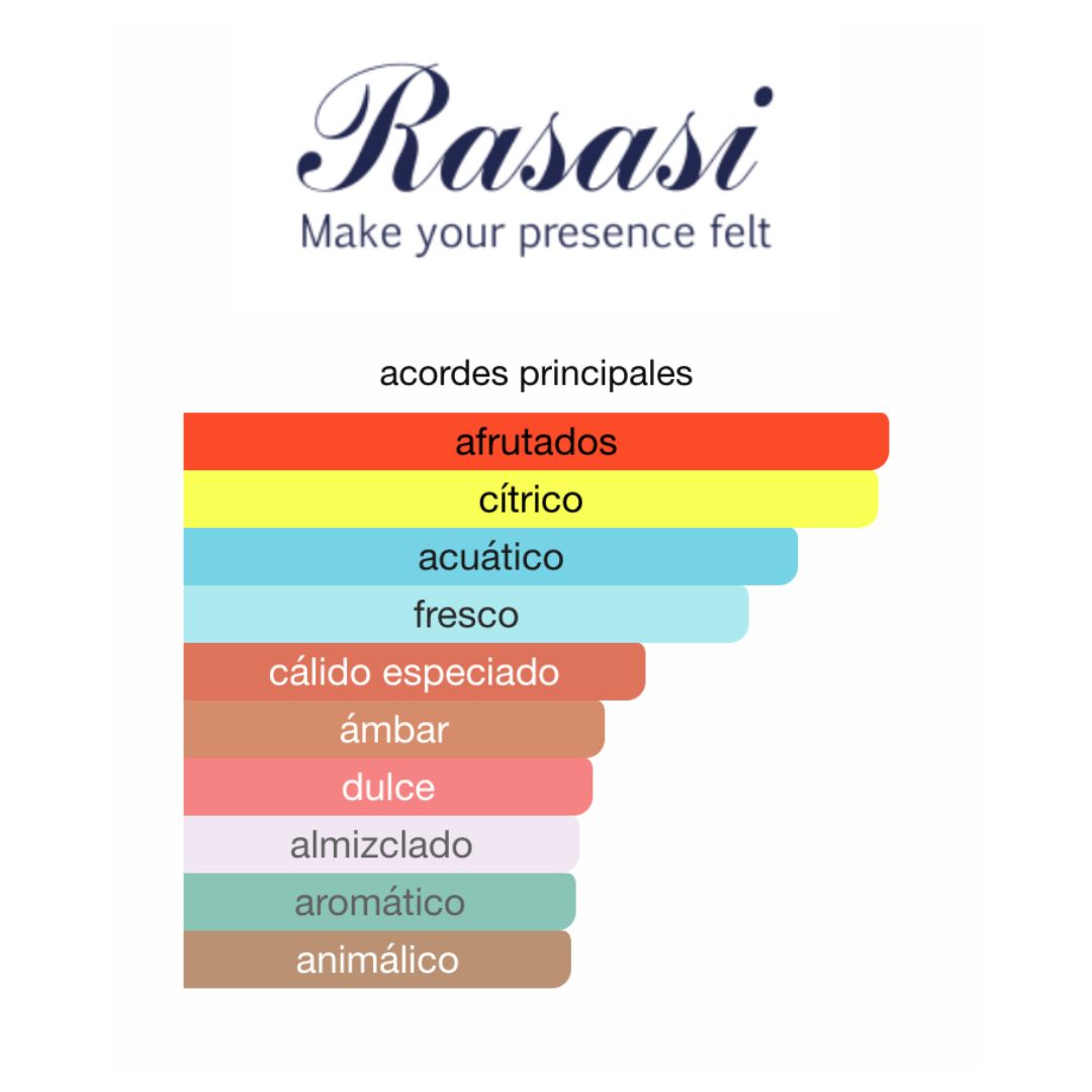 HAWAS FOR HIM | 100ML