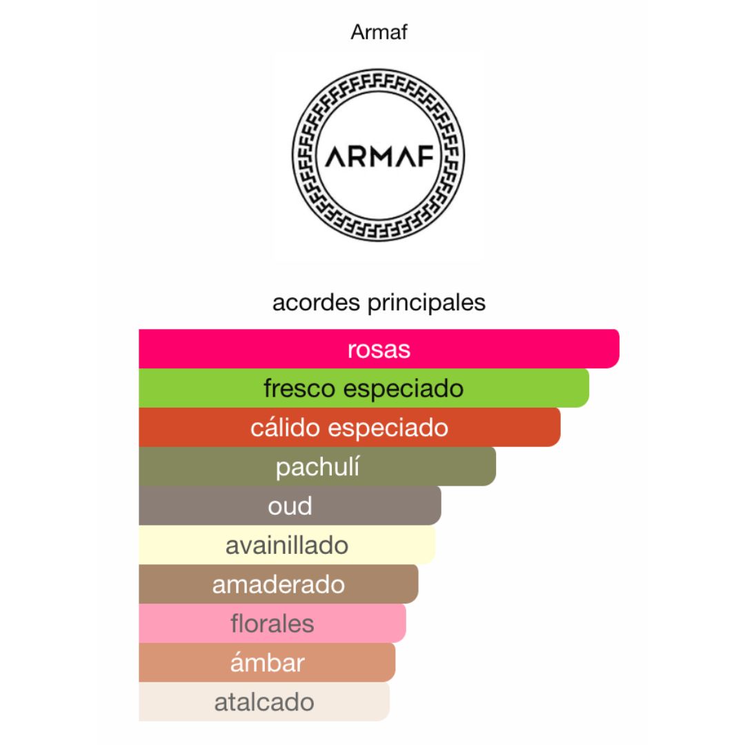 CLUB DE NUIT - INTENSE WOMAN | 105ML