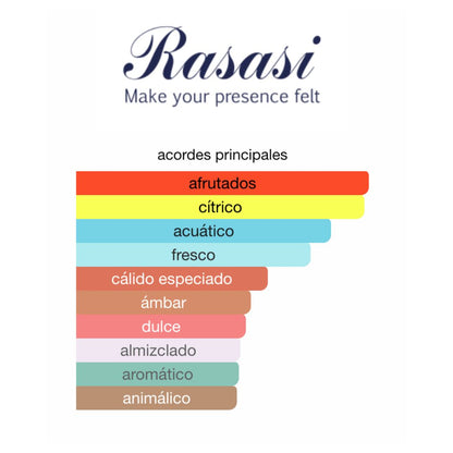 HAWAS FOR HIM | 100ML